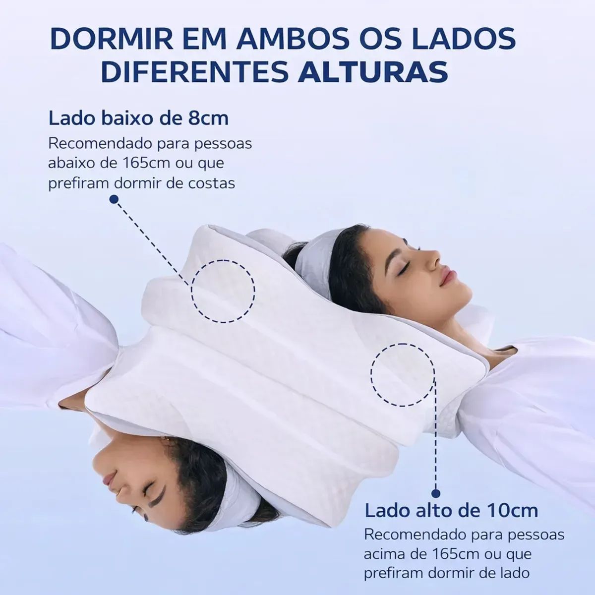 Travesseiro Cervical Ortopédico Halvo Sleep